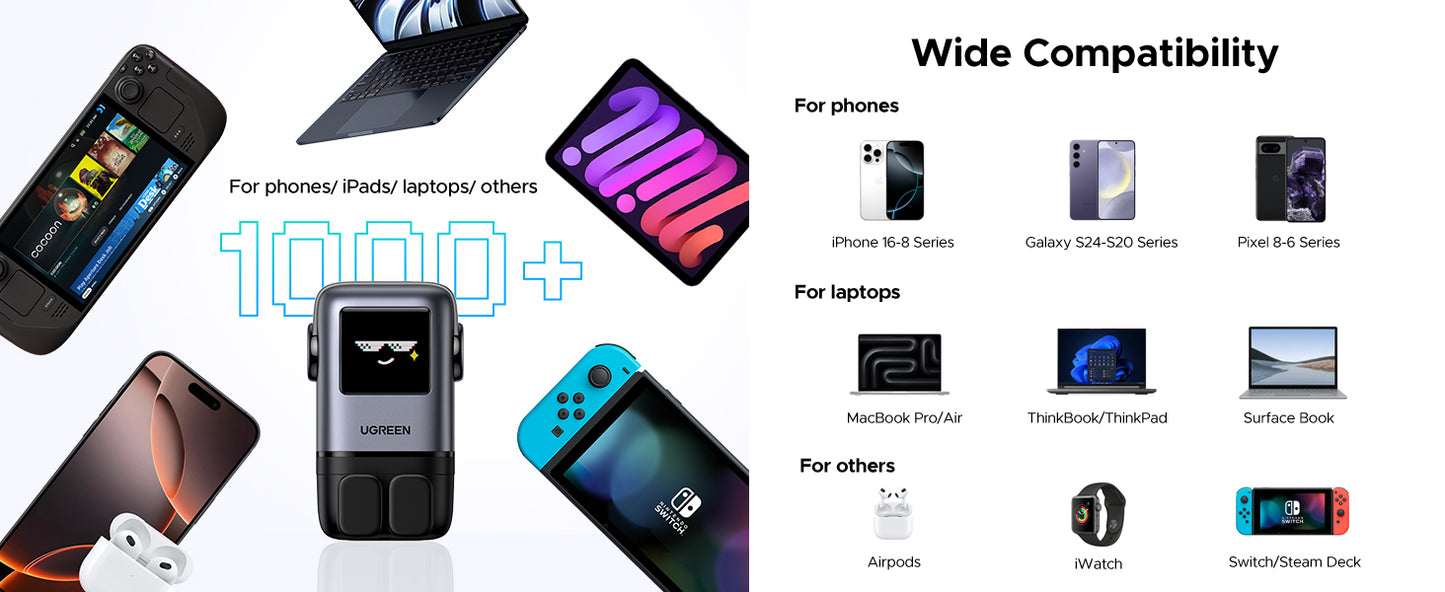 UGREEN Uno 100W GaN 4 puertos — Robot Nexode