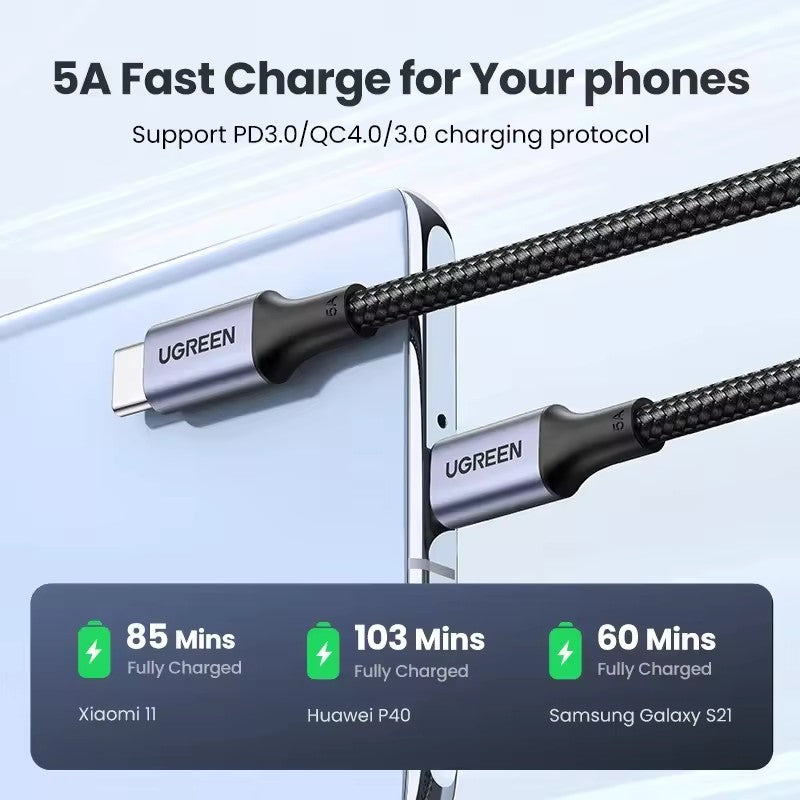 UGREEN Cable USB-C 100W PD — Carga Rápida 5A (2m)