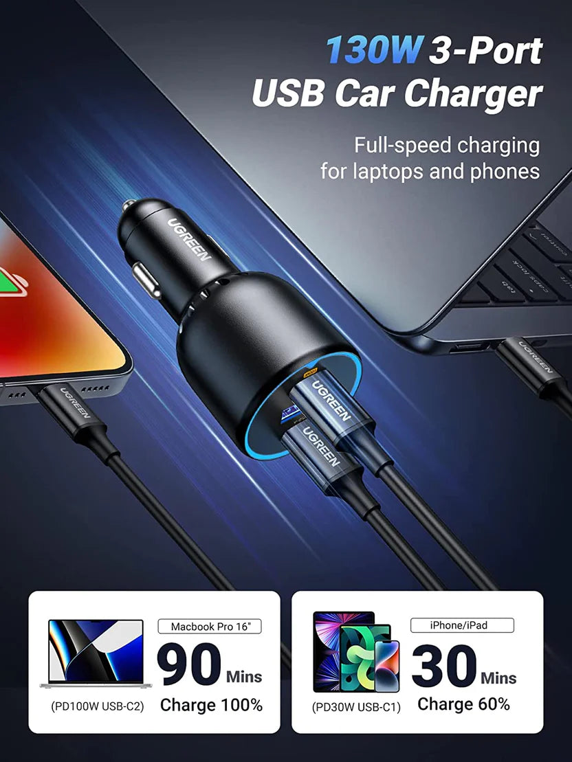 UGREEN 130W Cargador Coche USB-C