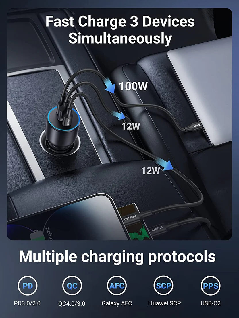 UGREEN 130W Cargador Coche USB-C