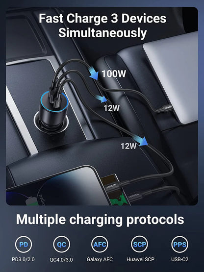 UGREEN 130W Cargador Coche USB-C