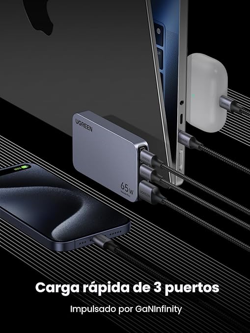 UGREEN Nexode Pro 65W GaN Plano — 3 puertos ultrafino