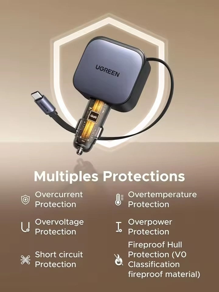 UGREEN Cargador Auto 145W 3-en-1 — 3C1A Retráctil QC