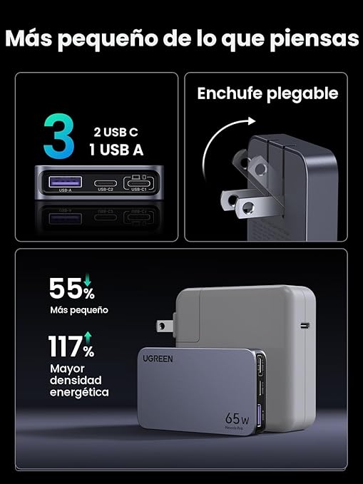 UGREEN Nexode Pro 65W GaN Plano — 3 puertos ultrafino