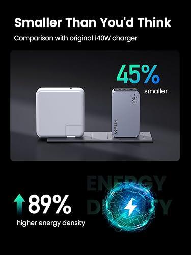 UGREEN Nexode Pro 100W GaN 3 puertos — QC4.0 + Cable