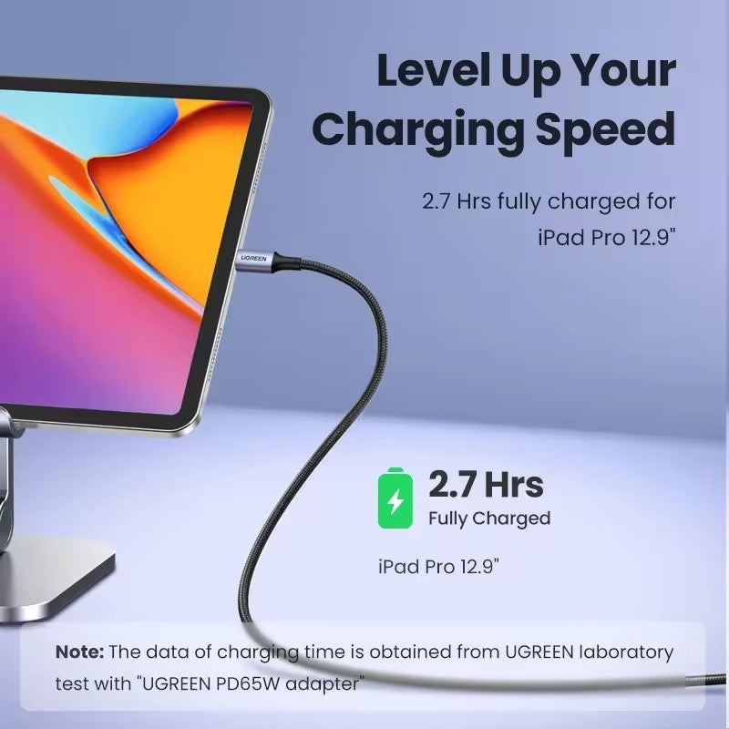 UGREEN Cable USB-C 100W PD — Carga Rápida 5A (2m)