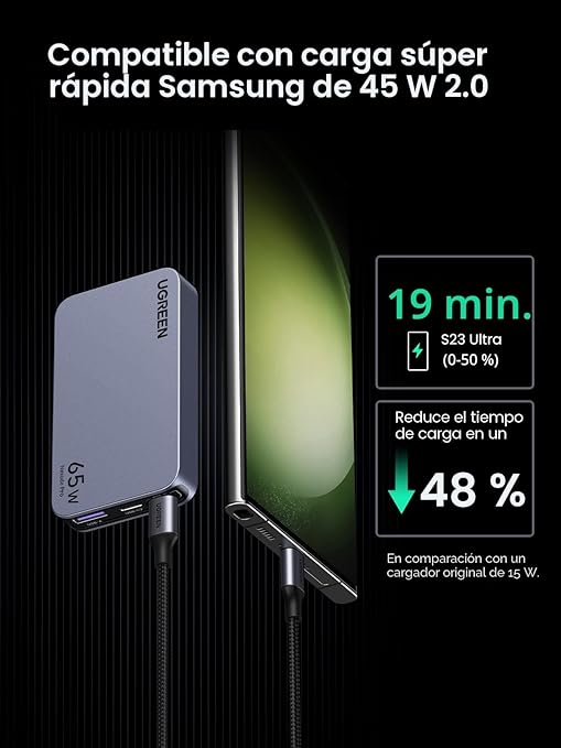 UGREEN Nexode Pro 65W GaN Plano — 3 puertos ultrafino