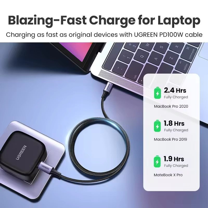 UGREEN Cable USB-C 100W PD — Carga Rápida 5A (2m)