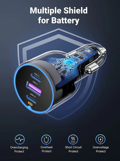UGREEN 130W Cargador Coche USB-C