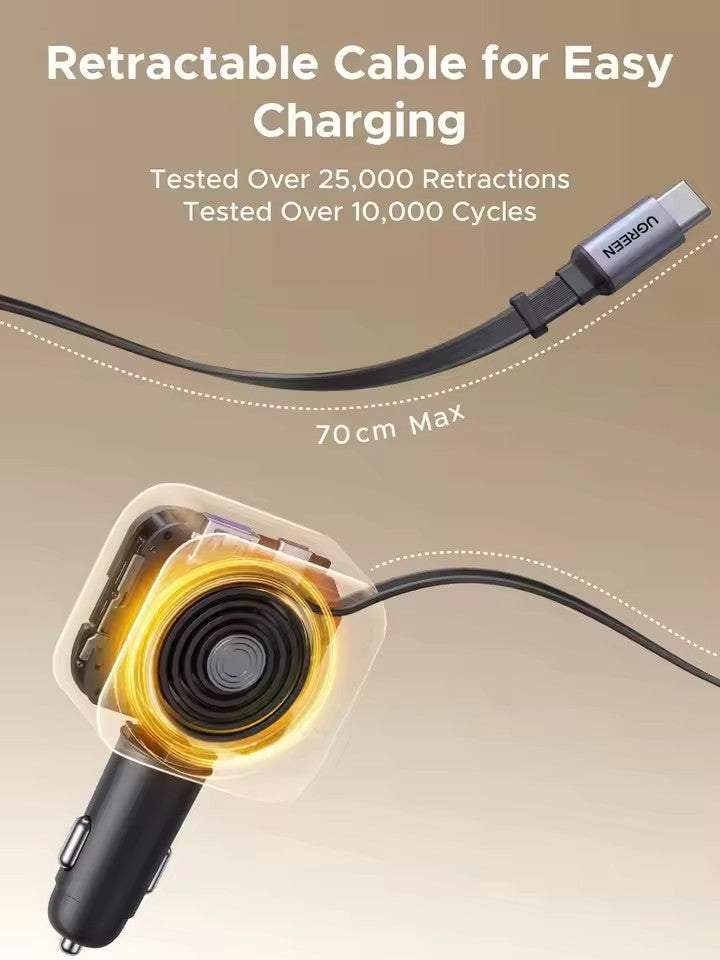 UGREEN Cargador Auto 145W 3-en-1 — 3C1A Retráctil QC