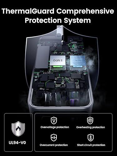 UGREEN Nexode Pro 100W GaN 3 puertos — QC4.0 + Cable